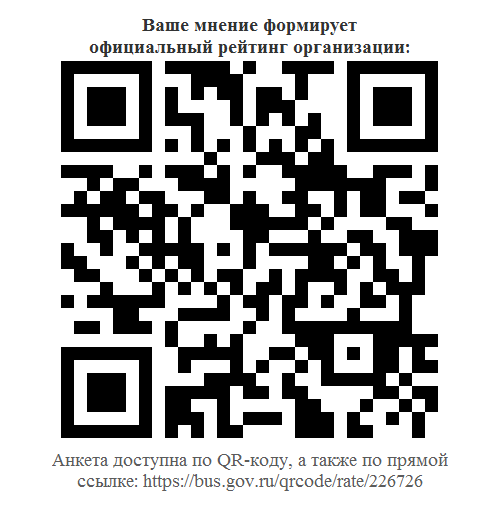 Ваше мнение формирует официальный рейтинг организации